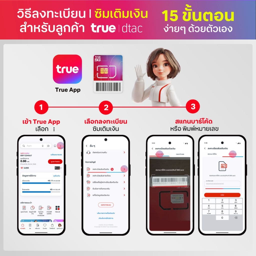 DTAC เมียนมา ระบบเติมเงิน ยังไม่ลงทะเบียน สมัครโปรเน็ตลูกค้าใหม่ ทางร้านสุ่มหมายเลขให้ รูปที่ 2