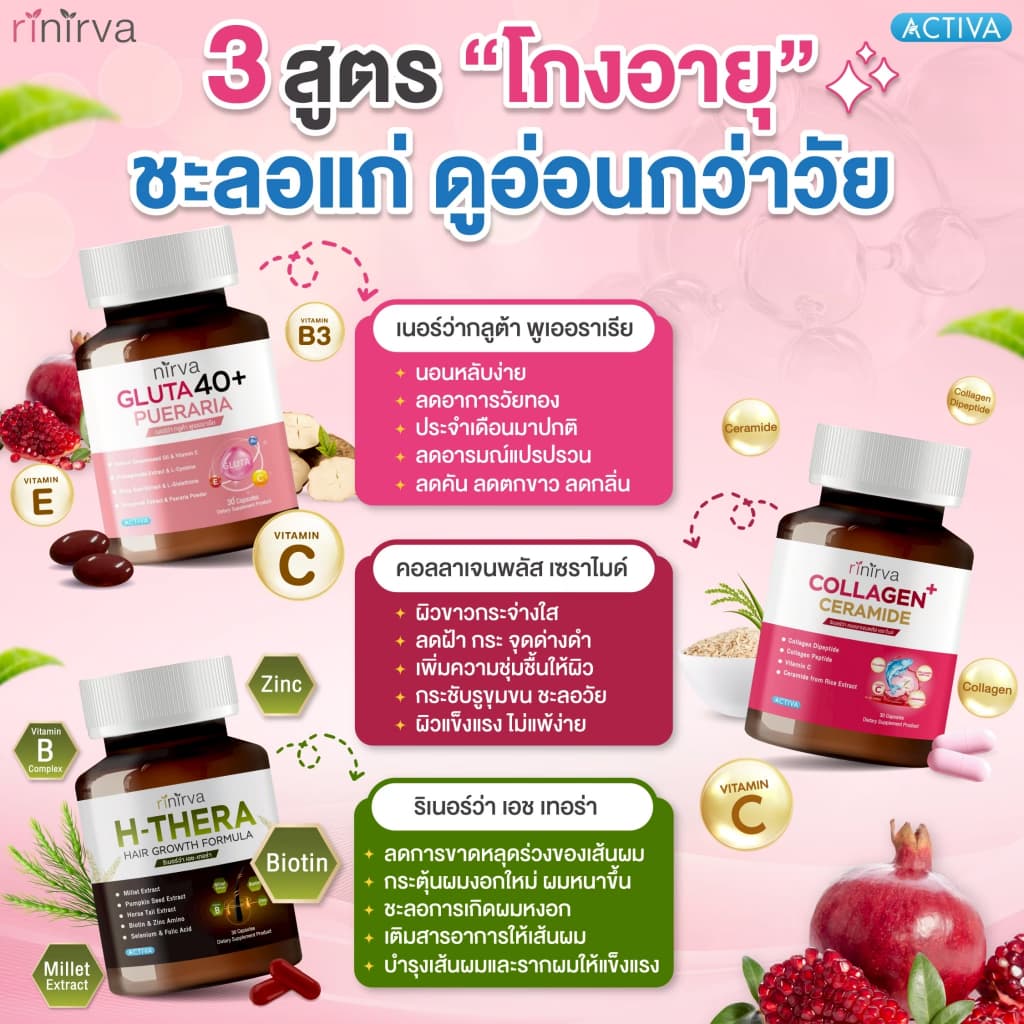 Rinirva ริเนอร์ว่า เซตฟื้นฟูจัดเต็ม ดูแลสุขภาพตรงจุด : Gluta1+Collagen1+H-Thera1 รูปที่ 2