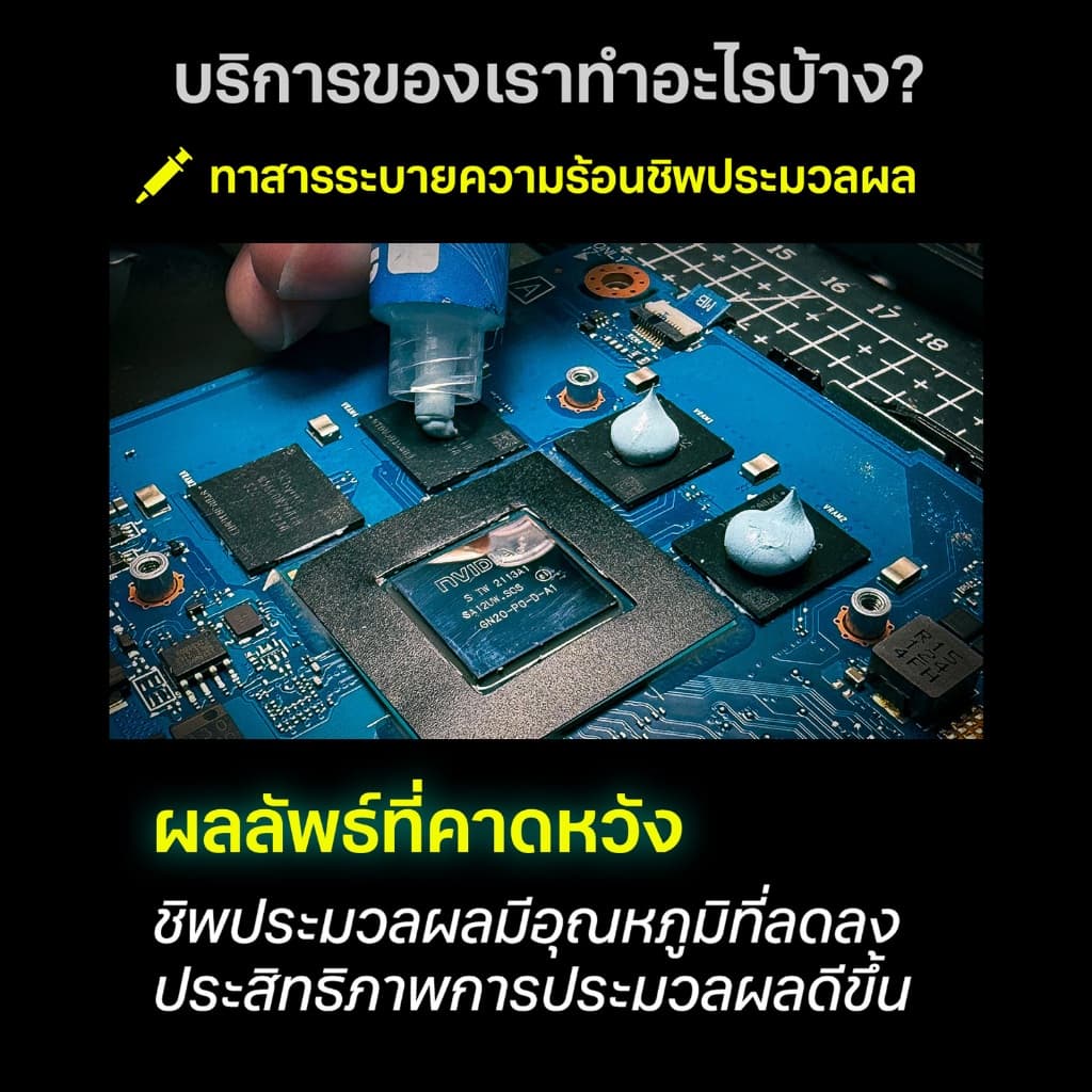 บริการ CleanCombo แพ็คเกจทำความสะอาด และเปลี่ยนซิลิโคนระบายความร้อน Notebook รูปที่ 3