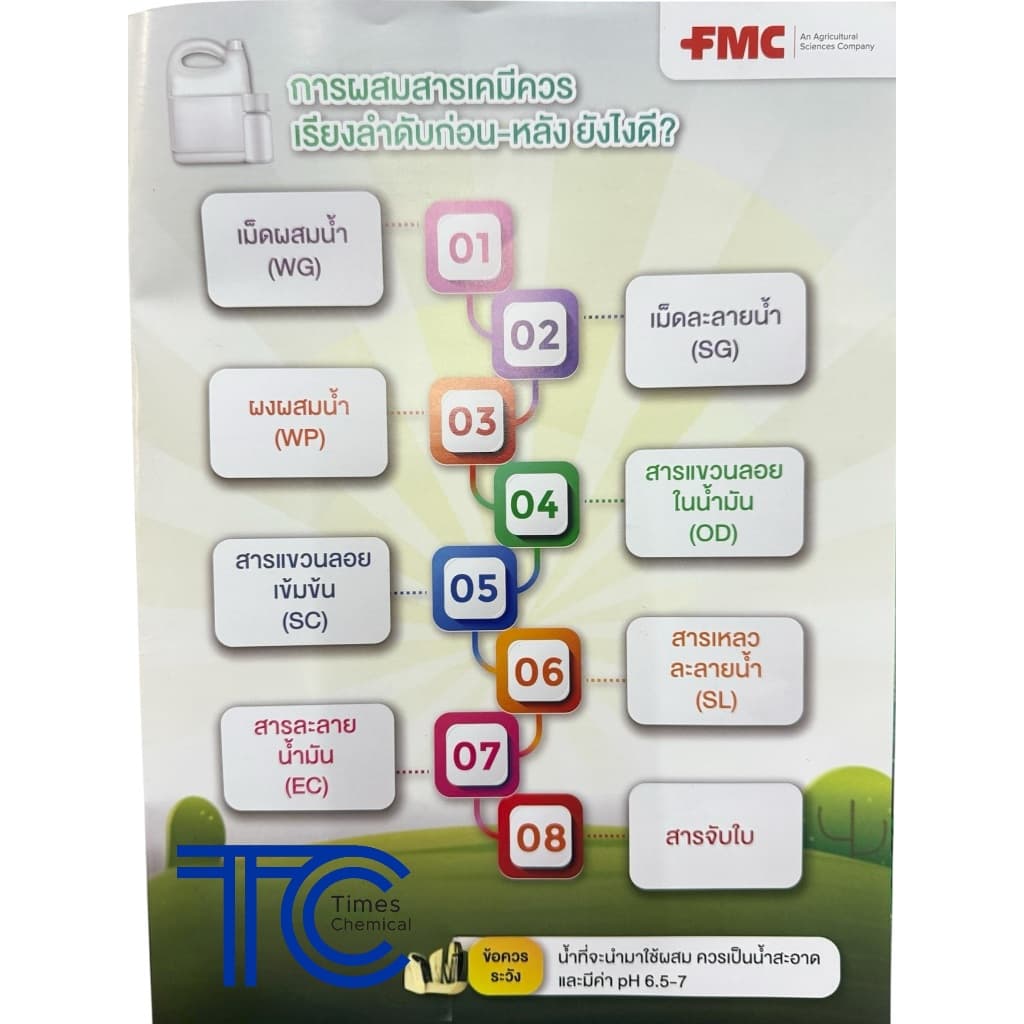 โซโซน 1 ลิตร เอ็มซีพีเอ MCPA สูตรไร้กลิ่น kenso ใบกว้าง กก แห้วหมู ในนาข้าว อ้อย มัน สนามหญ้า รูปที่ 4
