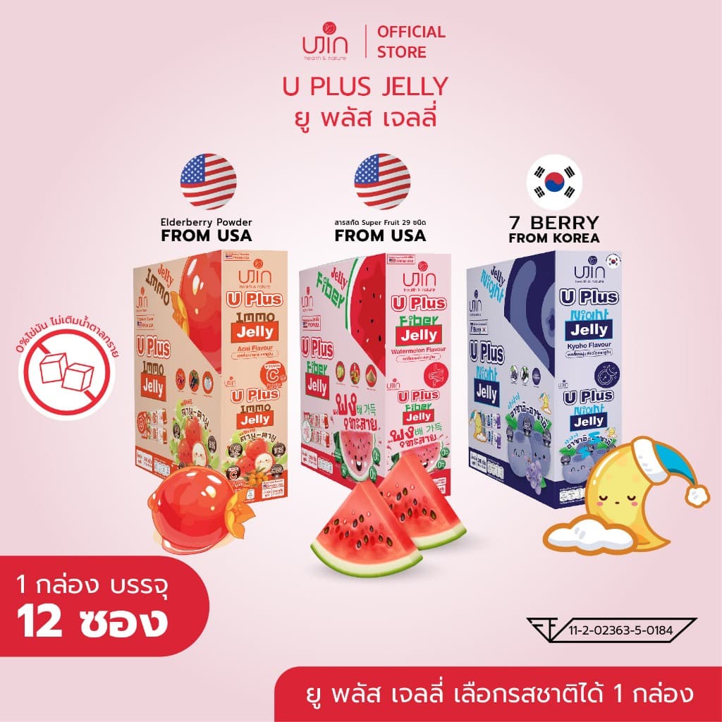 Jelly Fiber U Plus เจลลี่ ไฟเบอร์ กลิ่นแตงโม 1 กล่อง รูปที่ 2
