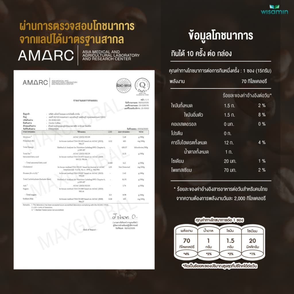 Cordy Coffee คอร์ดี้ คอฟฟี่ กาแฟผสมถั่งเช่า โสม เห็ดหลินจือ จำนวน 2 กล่อง รวม 20 ซอง รูปที่ 6