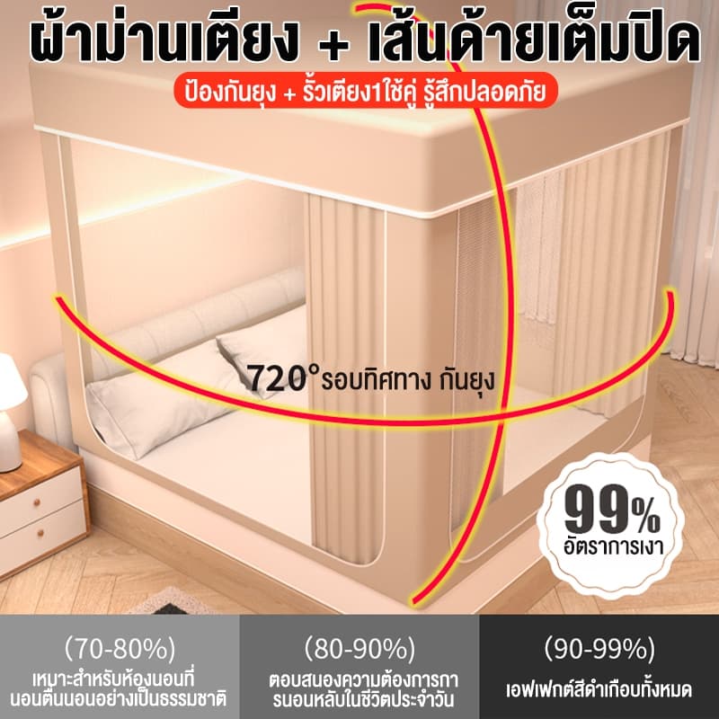 𝗦𝘂𝗻𝗳𝗮𝘆 มุ้งกันยุงพับได้ สไตล์ใหม่ มุ้ง มุ้งครอบผู้ใหญ่ 5ฟุต 6ฟุต 6.6ฟุต กันแมลง พร้อมม่านเตียงรอบมุ้ง มุ้ง มีซิป รูปที่ 6