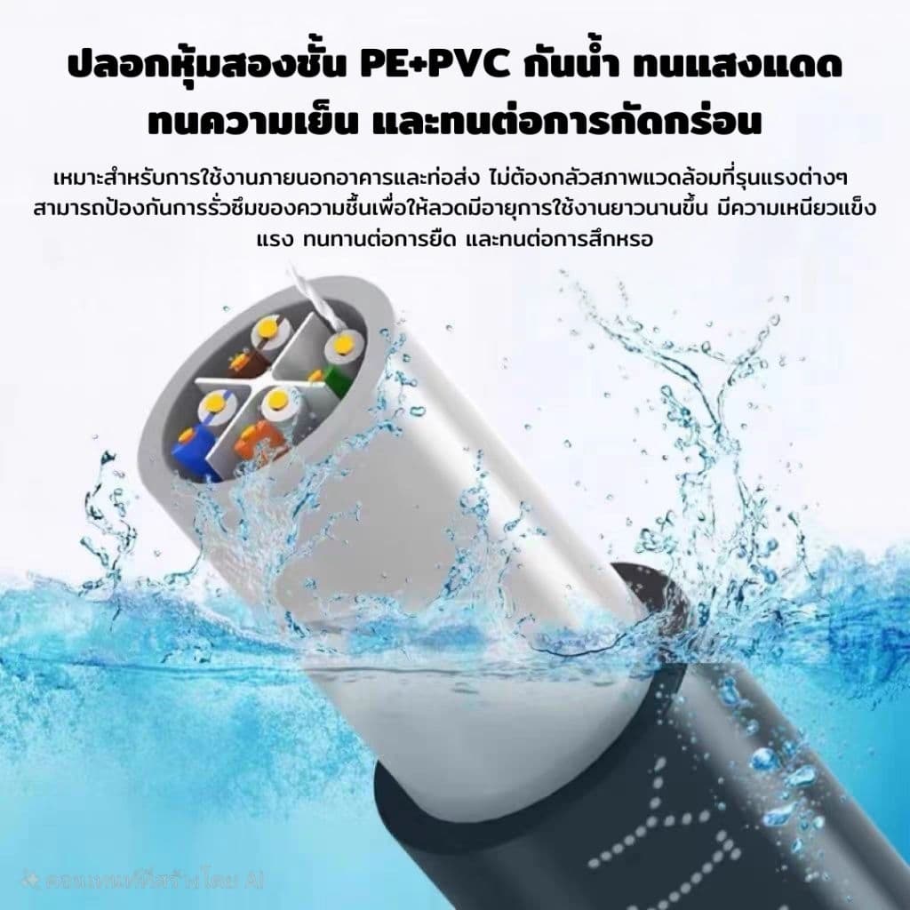 สายแลนภายนอก CAT6 Lan cat6 Outdoor UTP RJ45 outdoor 20m 40m 60m 80m 100m สายแลน Cat6 ทนแดด ทนฝน รูปที่ 2