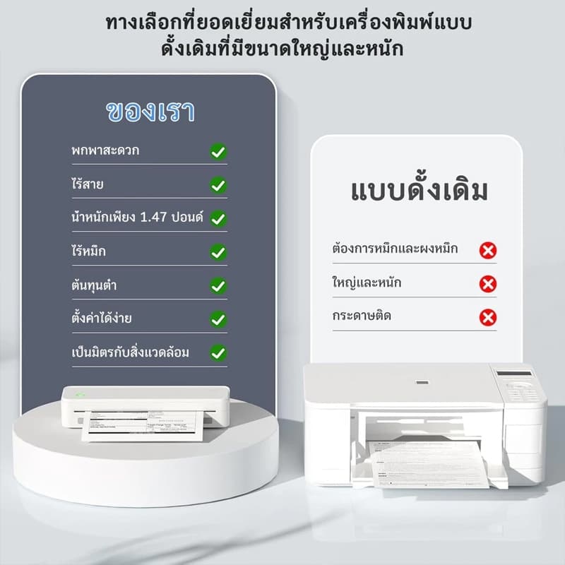 เครื่องพิมพ์ความร้อน ios/android Printer อุลตร้าเอชดี บลูทูธ เครื่องปริ้นไร้หมึก การพิมพ์รวดเร็ว รับประกัน 10ปี รูปที่ 5