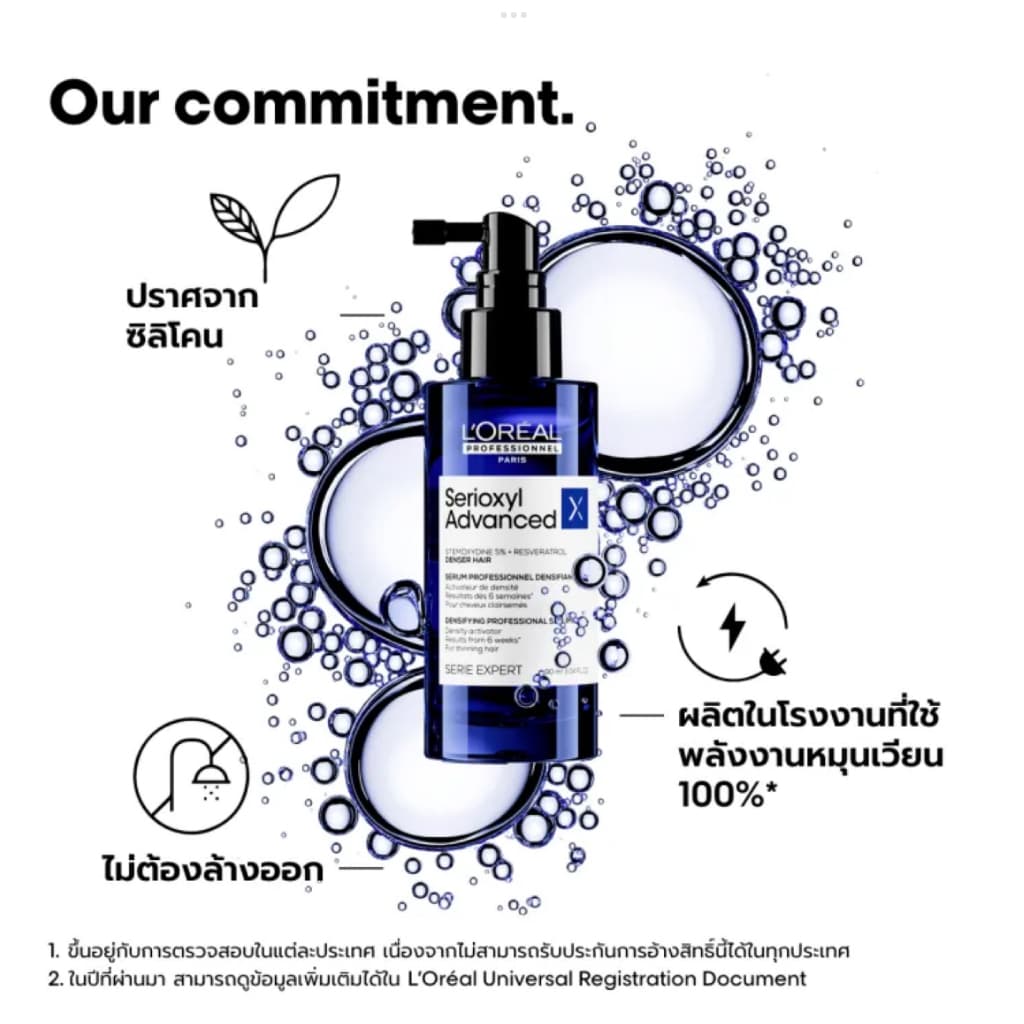 Loreal Professionnel Serioxyl Advanced Denser Hair Serum 90ml. ลอรีอัล เซรั่มปลุกผม รูปที่ 3