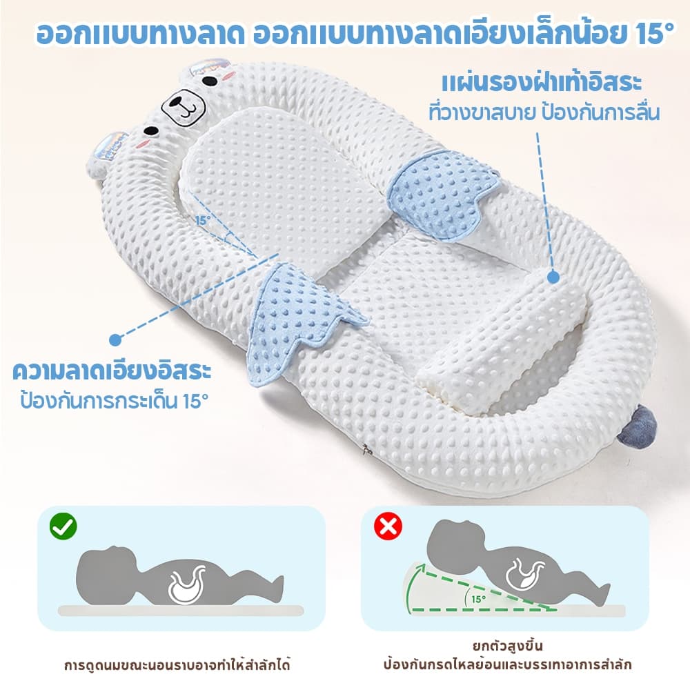 Tinylion ที่นอนรังนก SlopeNest 4in1 หายใจผ่านได้ พร้อมโมบาย มุ้ง และหมอนกันกรดไหลย้อน พกพาได้ ซักได้ รูปที่ 7