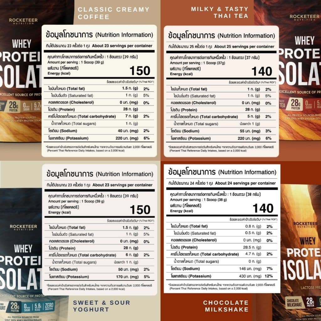 เวย์โปรตีน ไร้ไขมัน ZERO FAT LEAN Whey Protein Isolate 100% - INITIAL Set - Rocketeer - เวย์โปรตีนไอโซเลท ไร้สารเติมแต่ง รูปที่ 9