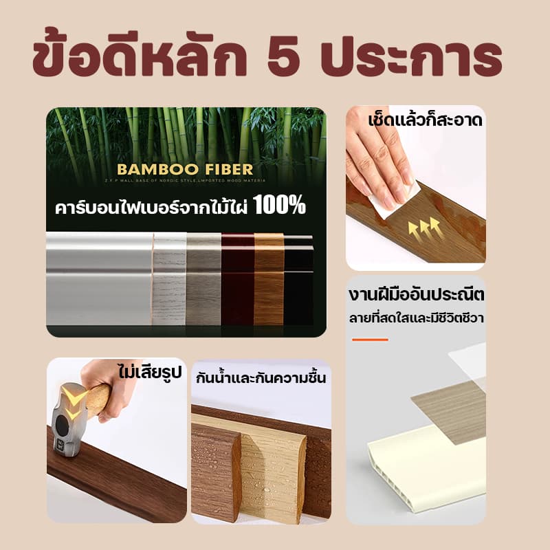 TownDEC บัวผนัง WPC ความยาว 2m. กันน้ำกันความชื้นและกันเชื้อรา ขอบ บัว ปูพื้น อุปกรณ์ ตกแต่ง พื้น ผนัง บัวเชิงผนัง รูปที่ 2