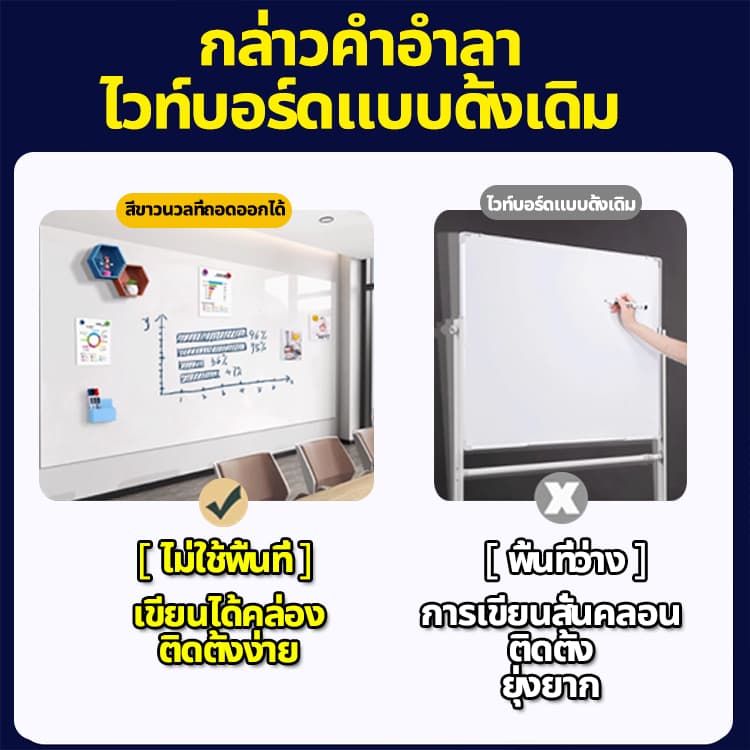 จัดส่งที่รวดเร็วสติกเกอร์ ไวท์บอร์ด กระดานไวท์บอร์ด ติดแน่น จะไม่ทำร้ายผนัง ไวท์บอร์ดแม่เหล็ก Whiteboard ไวท์บอร์ดแปะ รูปที่ 6