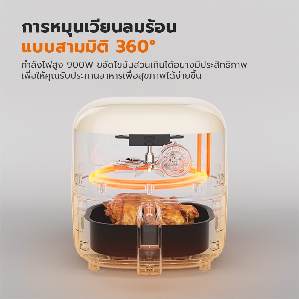 Gaabor รวมรุ่นหม้อทอดไร้น้ำมัน ความจุ 2ลิตร ขายดีอันดับ 1 อเนกประสงค์ อบลมร้อน ระบบตัดไฟอัตโนมัติ AF20M-YE01A รูปที่ 2