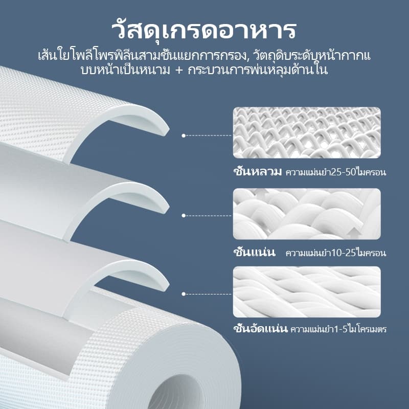 ไส้กรองน้ำ 3 ขั้นตอน ขนาด 10 นิ้ว x 2.5 นิ้ว ความละเอียด 5 ไมครอน Water Filter Cartridge Set PP, CTO , SFN รูปที่ 3