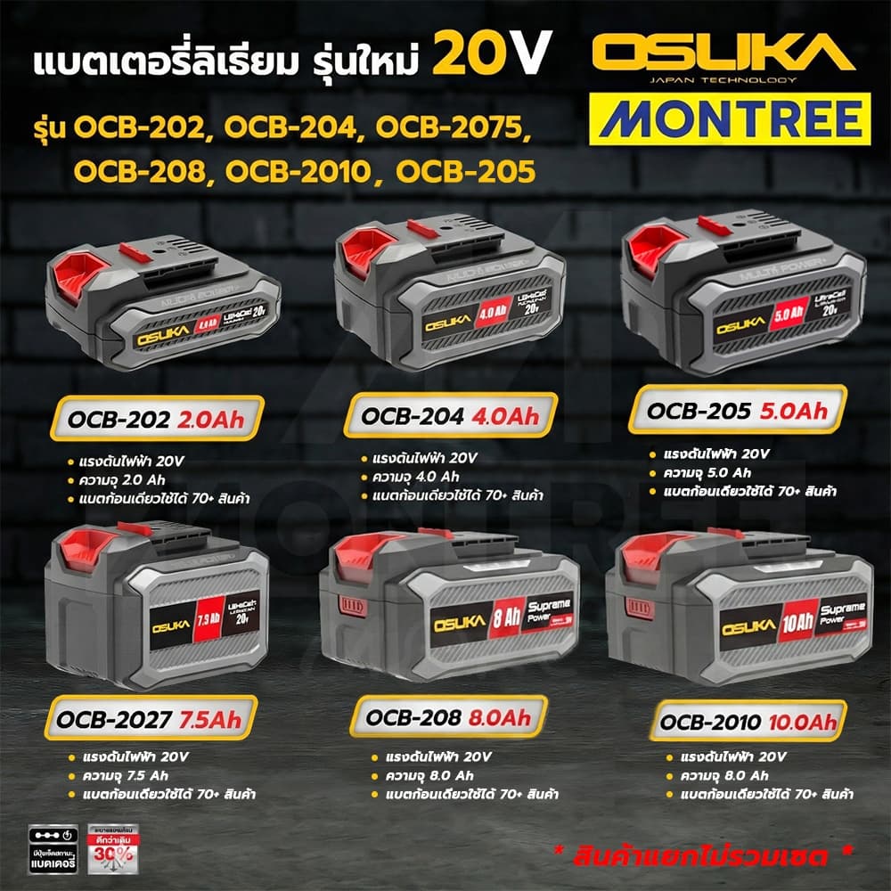 แบตเตอรี่ลิเธียม OSUKA ขนาด 2,4,7.5,8,10 Ah 20V เลือกได้ แบต สินค้าแยกขายไม่รวมเซต โดย Montree More รูปที่ 1