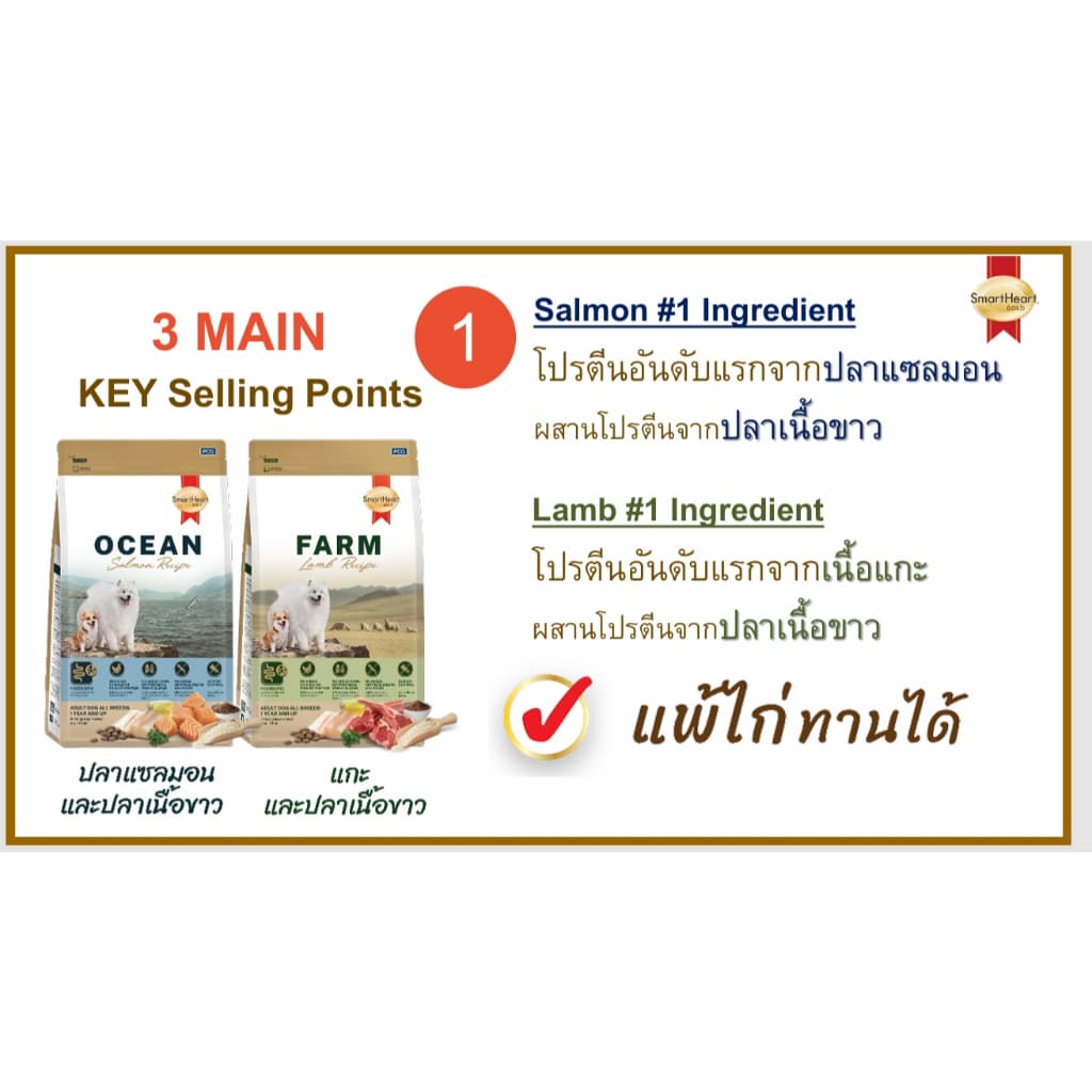 SmartHeartGold สูตร Ocean&Farm ขนาด 1 Kg. รูปที่ 2