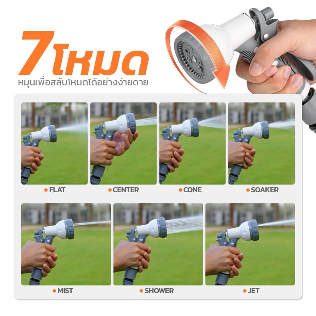 MODI ปั๊มน้ำอัตโนมัติพร้อมแบตเตอรี่ 21V DC ปั๊มแบตเตอรี่ไร้สาย พกพาสะดวก แรงดันสูง ใช้งานเอนกประสงค์ รูปที่ 3