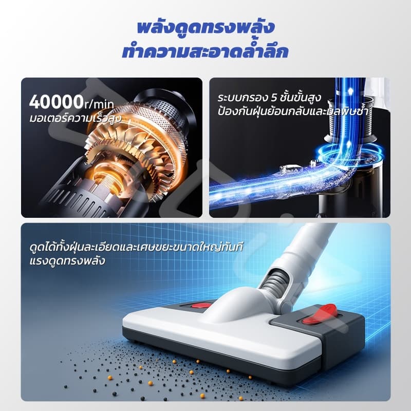DiDiZ เครื่องดูดฝุ่นมือถือมีสาย 13000Pa แรงดูดสูง ใช้ได้ในรถและในบ้าน ทำความสะอาดง่าย พกพาสะดวก รูปที่ 4