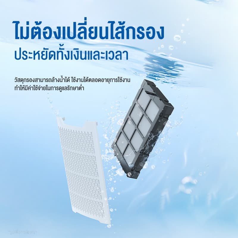 Haier Smart Air Purifier เครื่องฟอกอากาศ ไม่ต้องเปลี่ยนไส้กรอง กรอง PM2.5 ฝุ่น 0.3 ไมครอน ควบคุมผ่านแอป รุ่น KJ240D-SXU1 รูปที่ 4