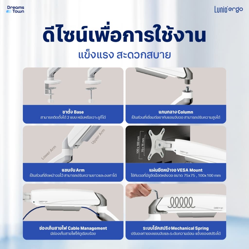 Lunio Ergo Cybot Monitor Arm แขนจับจอ ขาตั้งจอ หมุนได้360° ช่วยปรับท่านั่ง ลดอาการปวดคอบ่าไหล่ เพิ่มจำนวนจอคอม รูปที่ 3