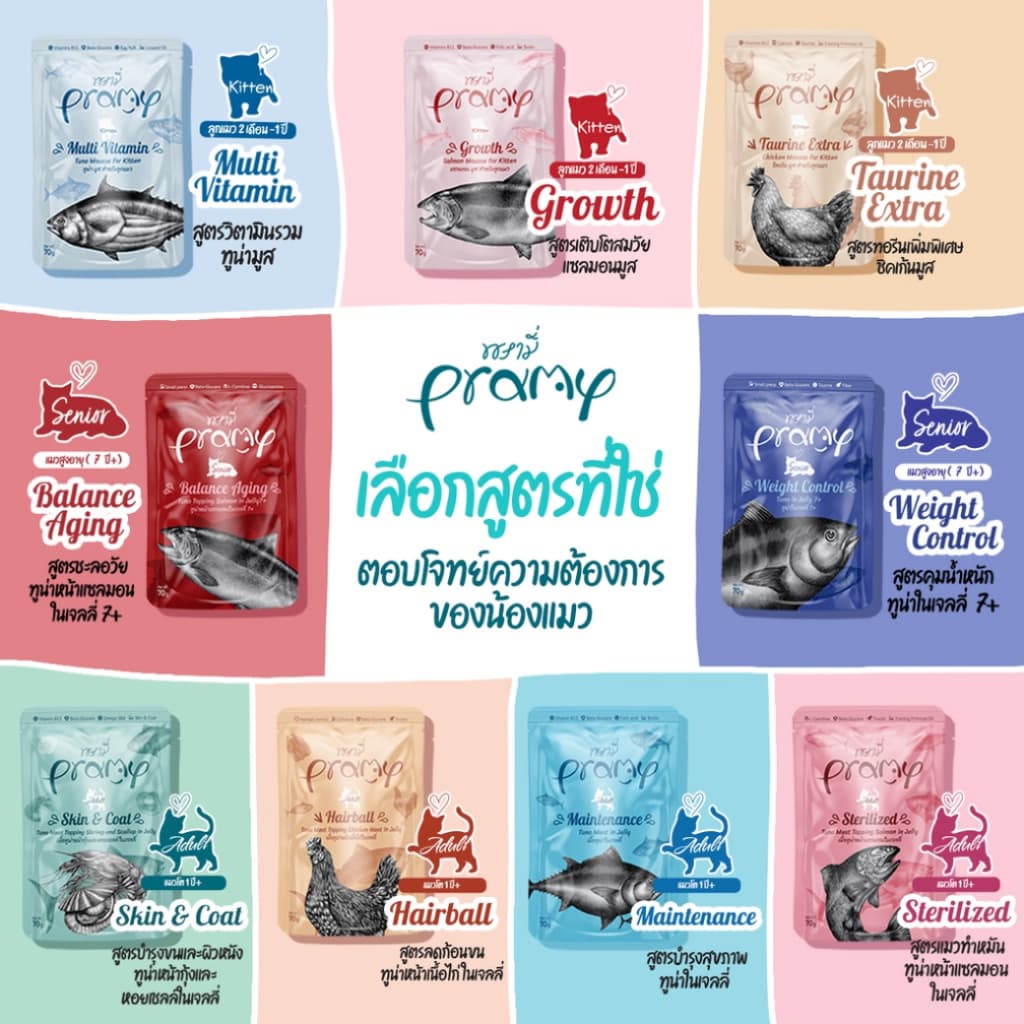 PRAMY พรามี่ อาหารเปียกแมว สูตรลูกแมว สูตรแมวโต สูตรแมวสูงวัย ขนาด 70 กรัม รูปที่ 2