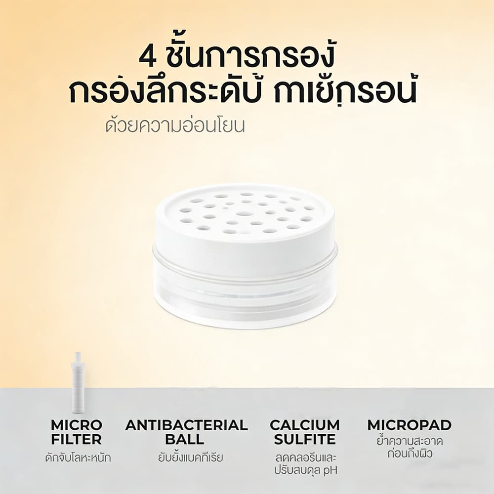 COPPEXTON Shower Filter ฝักบัวกรองน้ำ + รับฟรี Cotton Micro Filter ไส้กรองฝักบัว 3 ชิ้น รับประกัน 5 ปี รูปที่ 6