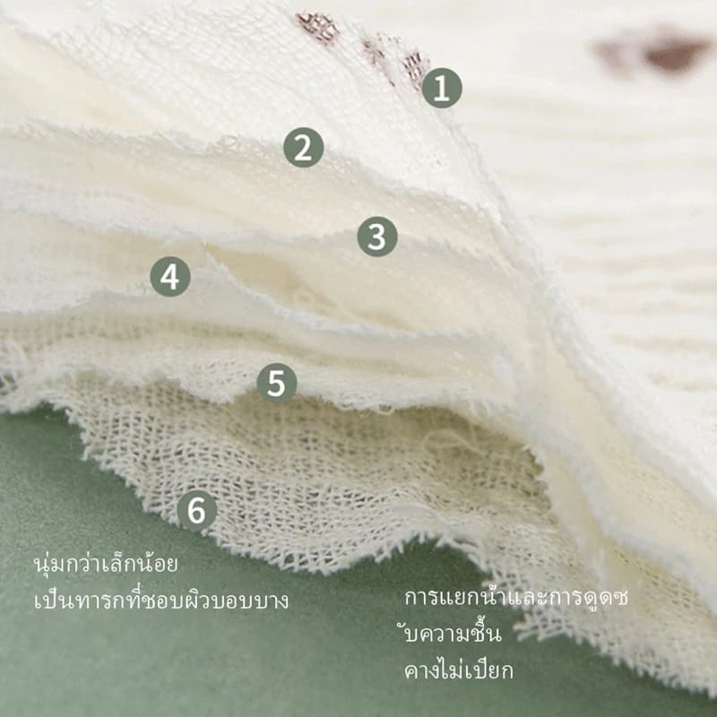 BLIVO ผ้ากันเปื้อน ผ้าซับน้ำลายเด็ก กันเปื้อน คอบัว ผ้าฝ้ายทอ 6 ชั้น กันน้ํา รูปที่ 9