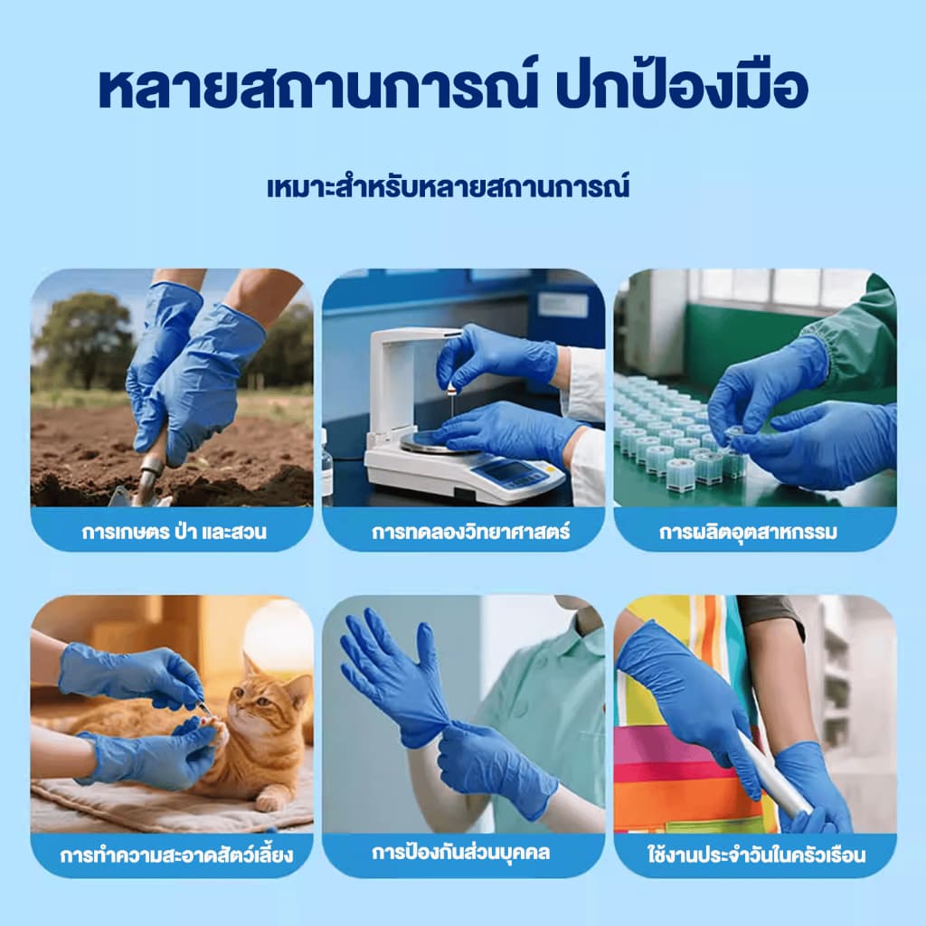 ถุงมือไนตริลสีดำ 100 ชิ้น ไม่มีแป้ง คุณภาพสูง ขนาด S/M/L ไม่เหนียวจนละลาย สวมใส่สบาย รูปที่ 9