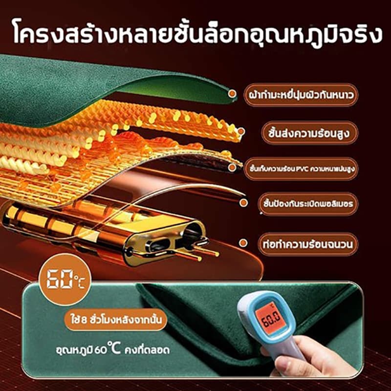 เก็บความร้อนได้นาน 10 ชั่วโมง กระเป๋าน้ำร้อน กันระเบิด ไม่ต้องเติมน้ำเอง ประคบร้อน ช่วยลดอาการ ปวดประจำเดือน รูปที่ 6
