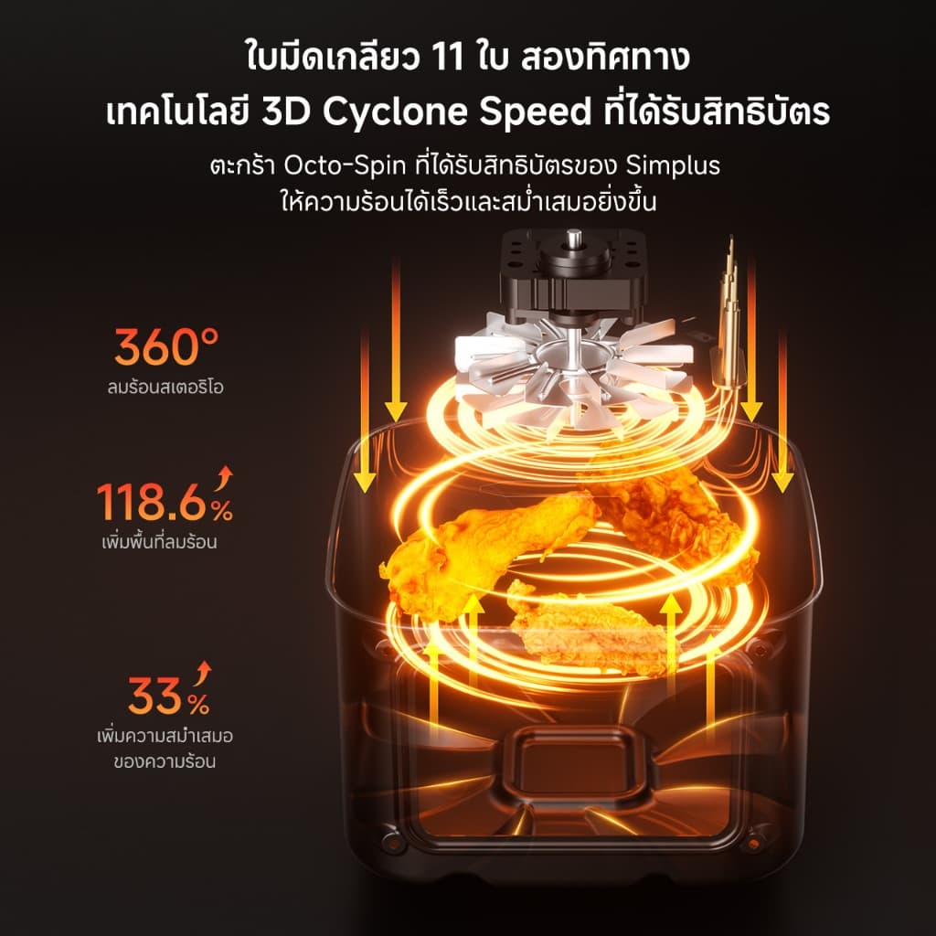 Simplus หม้อทอดไร้น้ำมัน 5L ลมร้อน 360° อบฉ่ำด้วยไอน้ำ หน้าต่างมองเห็น 10 เมนู KQZG022 รูปที่ 5