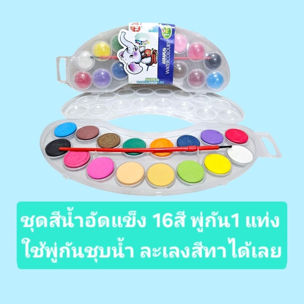 เฟรมผ้าใบแคนวาสระบายสีรหัสUขนาด20cm×20cm ได้เฉพาะเฟรมผ้าพิมพ์ลาย รูปที่ 6