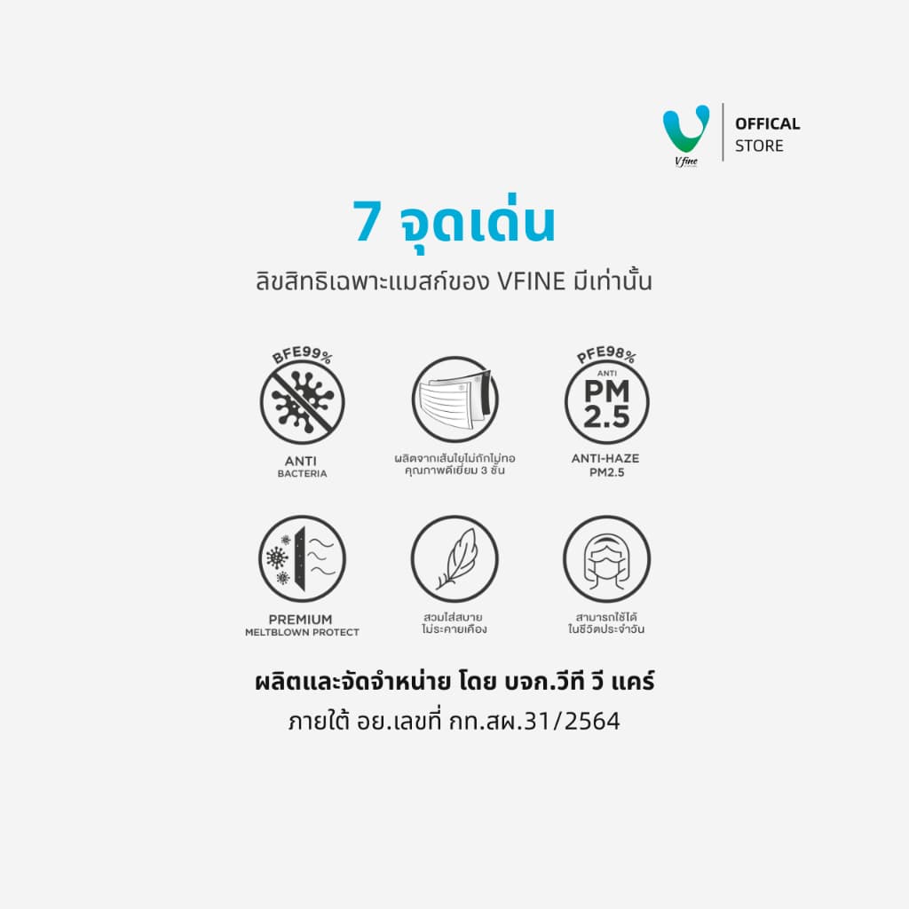 VFINE Activated Carbon Face Mask – เสริมชั้นคาร์บอน ลดกลิ่นมลภาวะ รูปที่ 2