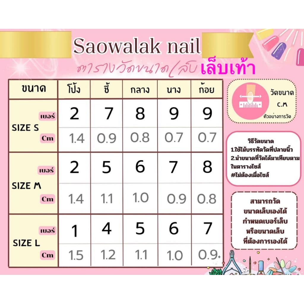 เล็บปลอมเจลแท้สีลูกแก้วแดงแถมฟรีกาวน้ำ+ตะไบ+แผ่นเเอลกอฮอล์ รูปที่ 6