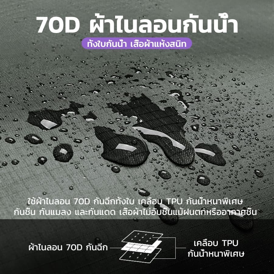 ถุงสูญญากาศกันน้ำสําหรับเดินทาง Travel เป๋าบีบอัดสูญญากาศ IP67 ถุงสูญญากาศมีวาล์วสุญญากาศ รูปที่ 4
