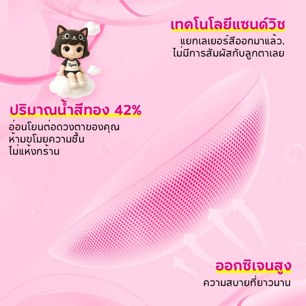 UYAAI คอนแทคเลนส์ ซีรี่ส์ Aoki 14.0MM น้ำตาล Contact Lens 1 เดือน S SIZE Gray คอนแทค คอนเทคเลนส์สายตาสั้น รูปที่ 8