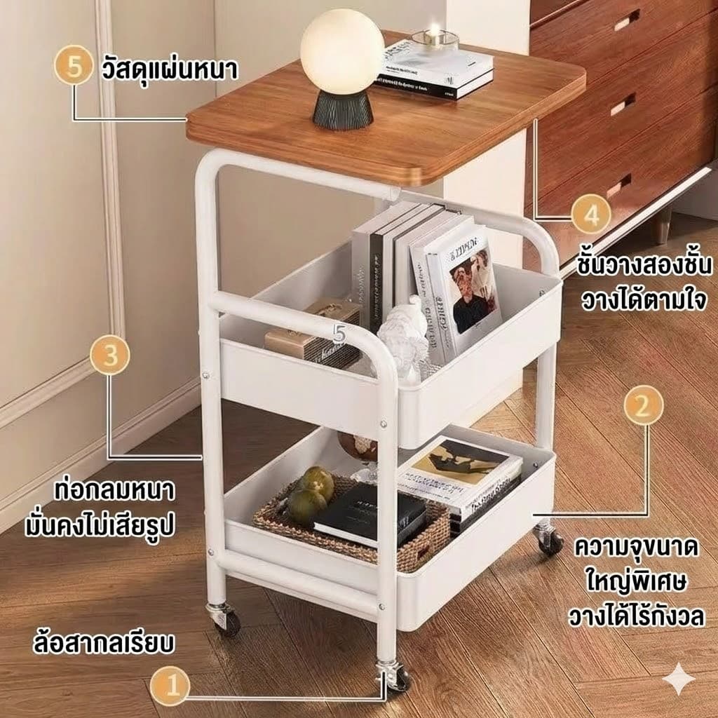 Esshelf 42*77*28cm โต๊ะข้างเตียง โต๊ะข้างโซฟา2ชั้น โต๊ะกาแฟ+ชั้นวางของ 4มีล้อเคลื่อนย้ายสะดวก รูปที่ 5