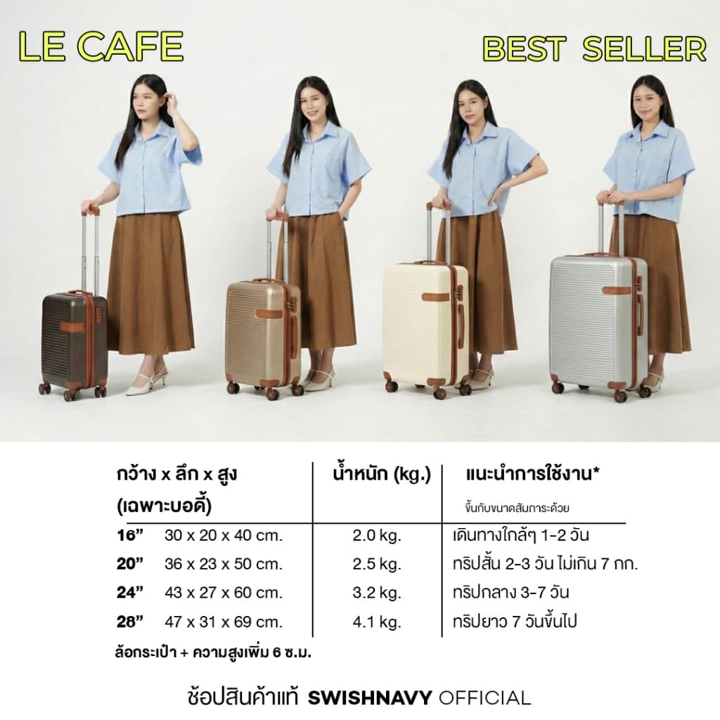 SWISHNAVY กระเป๋าเดินทาง ล้อลาก รุ่น เลอคาเฟ่ 8080 รอยัลคาเฟ่ 7070 ขนาด 16 20 24 28 นิ้ว รูปที่ 3