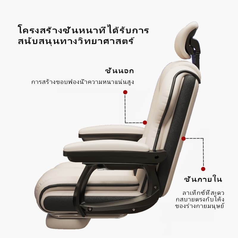 GamingChair เก้าอี้เกมมิ่ง เก้าอี้คอม นั่งสบาย พนักพิงปรับนั่งและนอนได้ รูปที่ 9