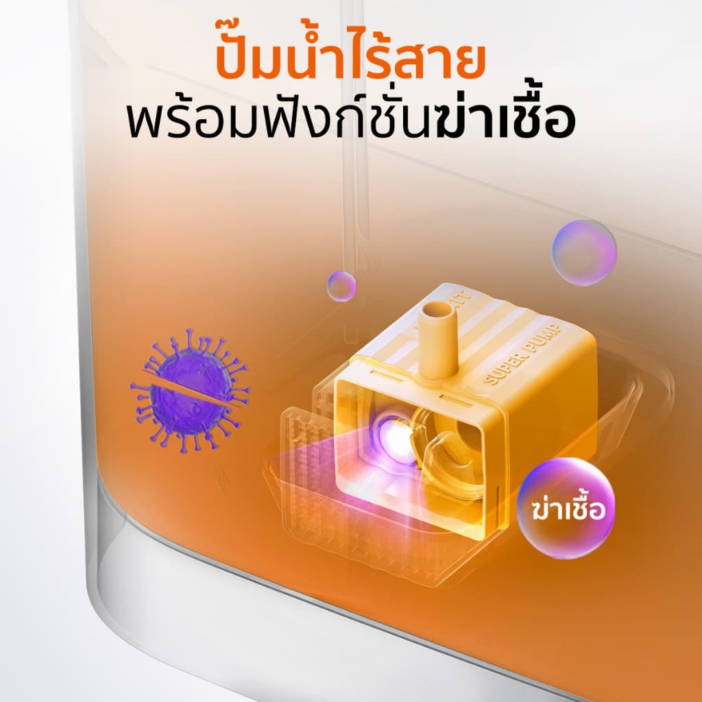 navipet น้ำพุแมวไร้สายอัจฉริยะ 3 ลิตร Petkit EverSweet Max Wireless อัพเกรดปั้มใหม่ฆ่าเชื้อได้ รูปที่ 3