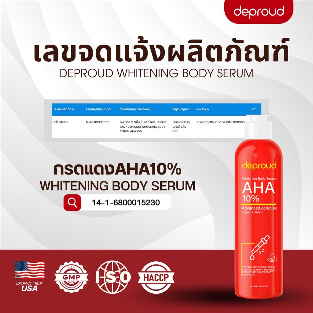 Deproud Official Store - ดีพราวด์ - AHA 8%,10%,12% กรดแดง ครีมโสม 12%โปรแม็ก รูปที่ 4