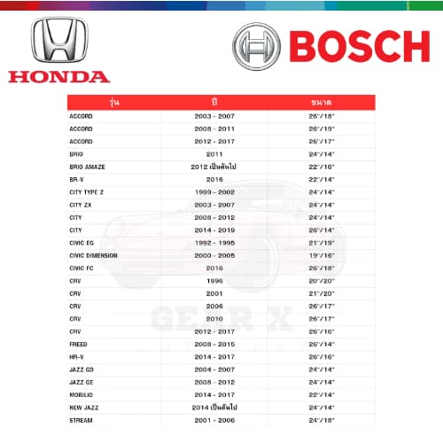 BOSCH ใบปัดน้ำฝน รุ่น Advantage ของแท้ Toyota Honda Isuzu Vios Yaris City Jazz Civic Dmax ปัดเงียบ รูปที่ 5