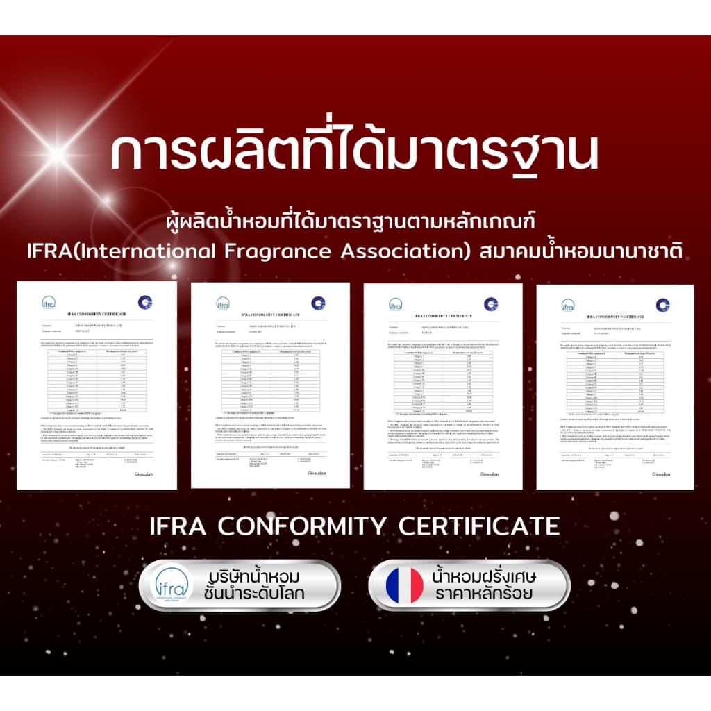Enchant น้ำหอม Enchant คละกลิ่น หอมมีเสน่ห์ หอมติดทน 1 แถม 1 ขนาด 25 ml รูปที่ 2