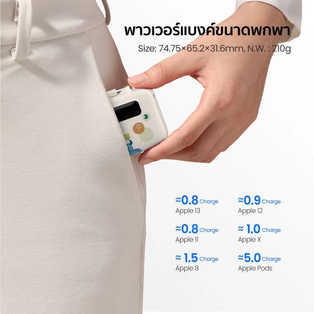 PowerBank Disney ลิขสิทธิ์แท้ 5000mAh 3-in-1 Veger รุ่น ALP05-10PD PD20W Type C & IP มอก. รูปที่ 6