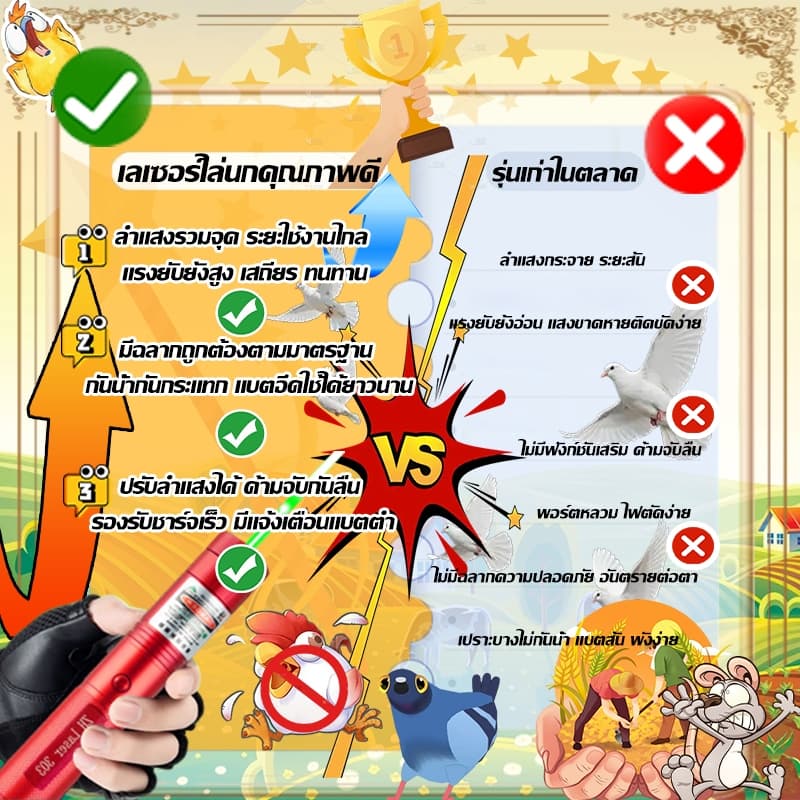 80000m พลังสูง 0.5วิไล่นก เลเซอร์ไล่นกพิราบ เลเซอร์แรงสูง แสงเขียว Laser pointer 303+ถ่านชาร์จ 6800mAh+เครื่องชาร์จ รูปที่ 4