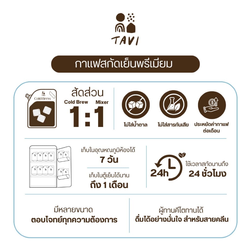 TAVI Cold Brew Concentrate Coffee กาแฟสกัดเย็นเข้มข้น คุ้มค่าสะดวกละมุน น่านดอยช้าง รูปที่ 9