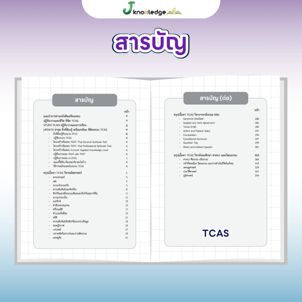 คู่หูพิชิตมหาลัย เซ็ต Intensive พิชิต TCASเกณฑ์ใหม่ล่าสุด พร้อมคอร์สติวสรุป+เฉลยข้อสอบรวมกว่า 45 ชม. รูปที่ 2