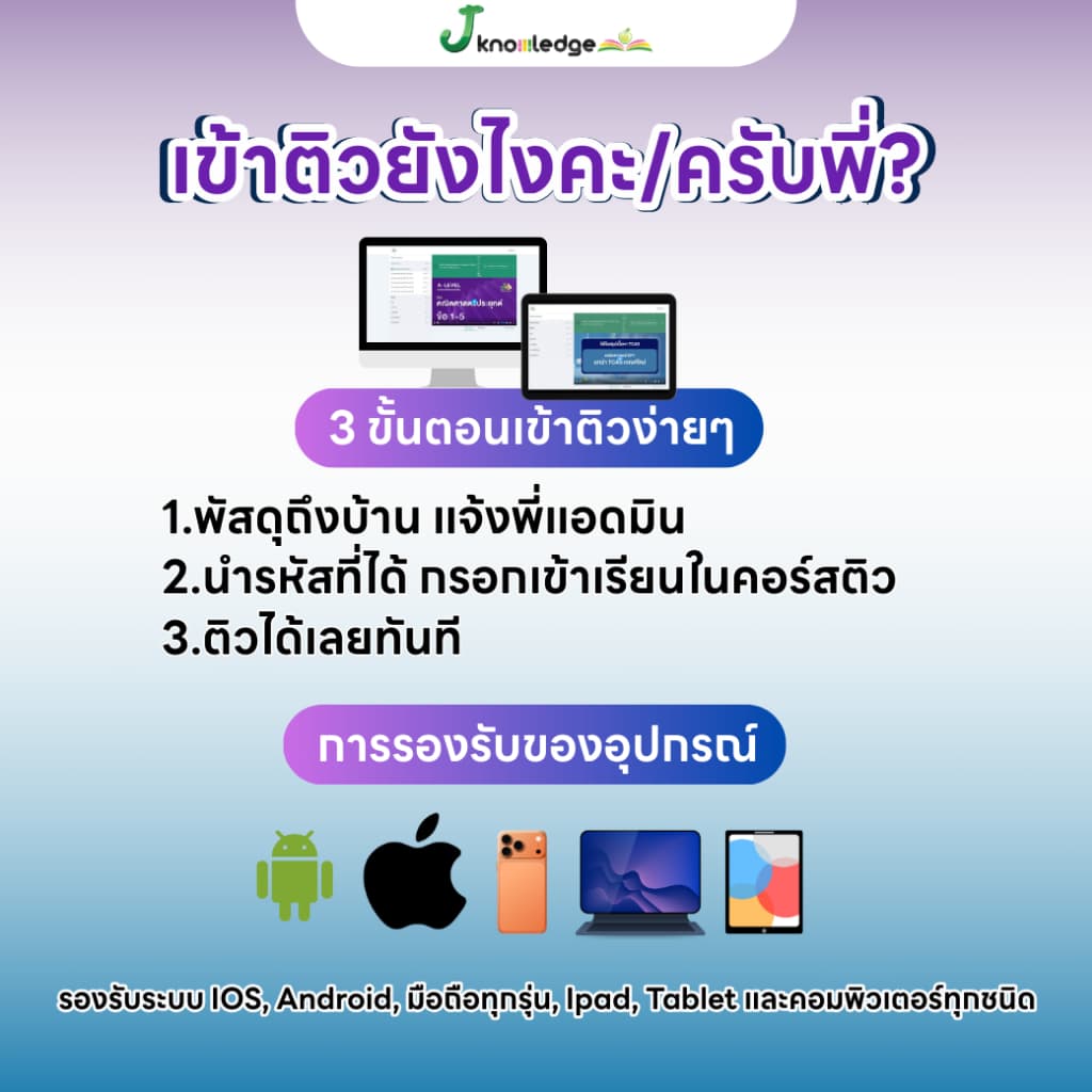 คู่หูพิชิตมหาลัย เซ็ต Intensive พิชิต TCASเกณฑ์ใหม่ล่าสุด พร้อมคอร์สติวสรุป+เฉลยข้อสอบรวมกว่า 45 ชม. รูปที่ 6