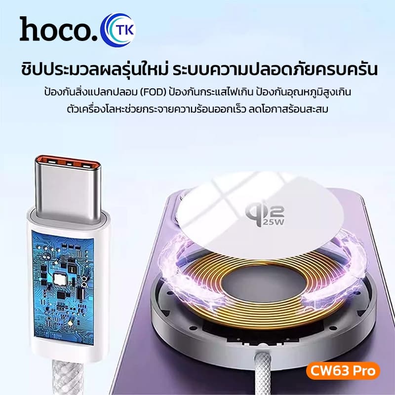 แท่นชาร์จไร้สายชาร์จเร็ว 25W Wireless Charger สาย Type-C ยาว 1.2 เมตร แม่เหล็กยึดติดแน่น ดีไซน์บางเฉียบ HOCO CW63 Pro รูปที่ 4