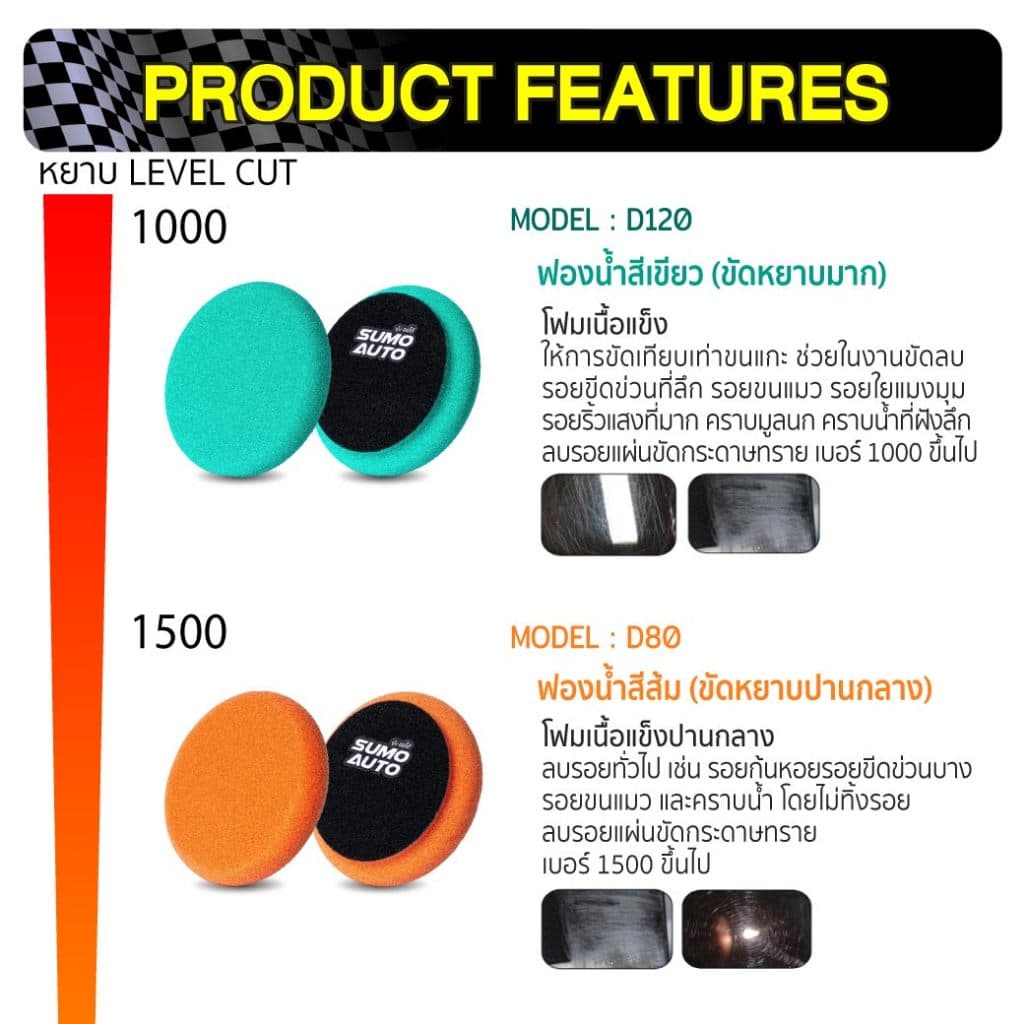 ฟองน้ำขัดสีรถ ขนาด 3 นิ้ว ขัดเคลือบ ขัดได้เงางาม ทนทาน ไม่ฉีกขาดง่าย ใช้งานกับแป้นขัด SUMO AUTO รูปที่ 8