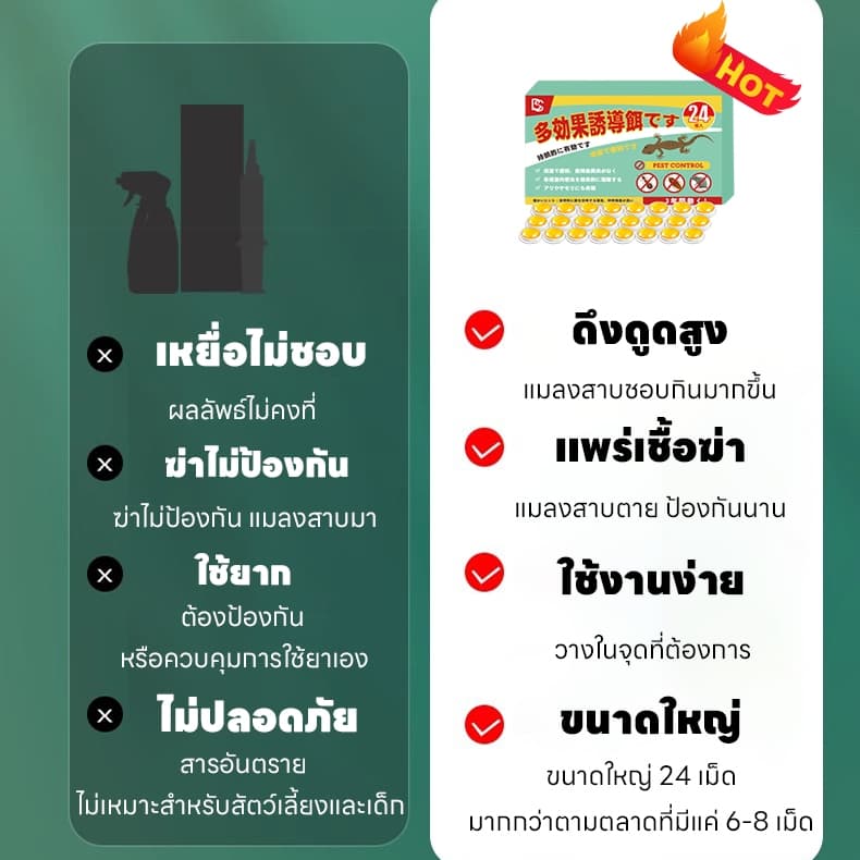 72 เม็ด แพ็คสุดคุ้ม บ้านแมลงสาบ ฆ่าแมลงสาบ ยาแมลงสาบ ไล่แมลงสาบ แมลงสาบ 1 กล่อง 24 เม็ด ใช้งานสะดวก รูปที่ 3