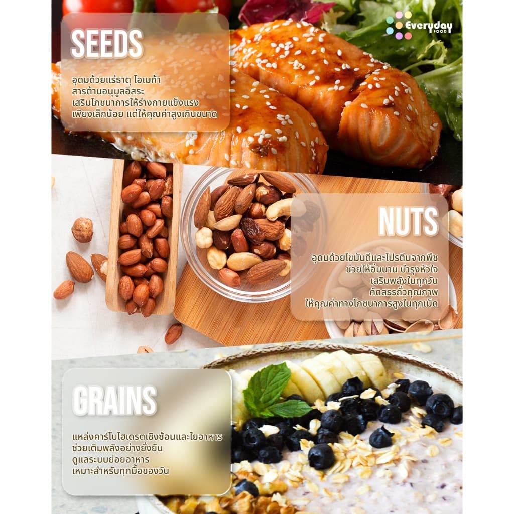 ถั่วเหลืองผ่าซีก ขนาด 500 กรัม / 1 กิโลกรัม | Hulled Split Soya Beans รูปที่ 6