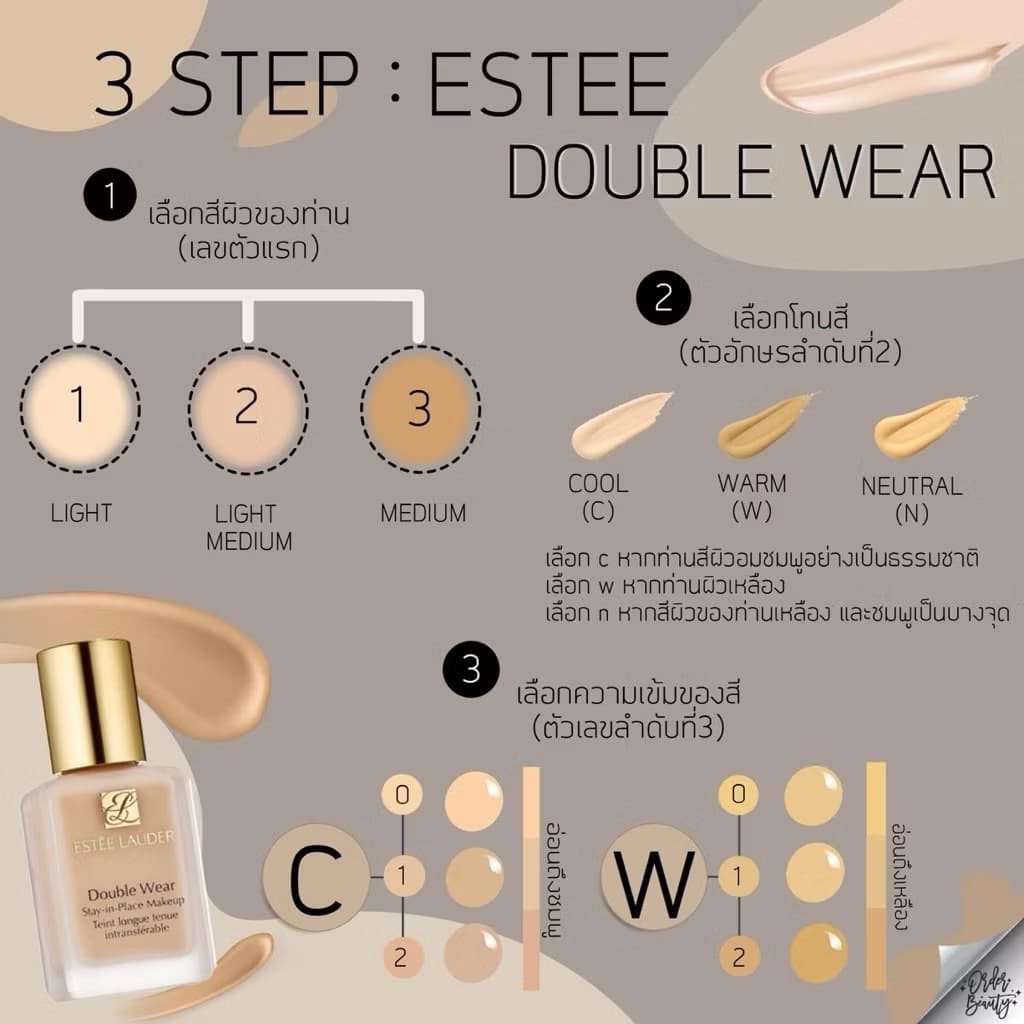 Estee Double Wear Stay-In-Place Makeup SPF10/PA++ รูปที่ 2